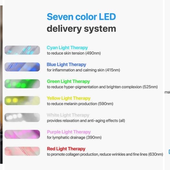 New in Box with Receipt Luma LED Skin Therapy Mask Skin Rejuvenation Anti-Aging - Picture 2 of 4